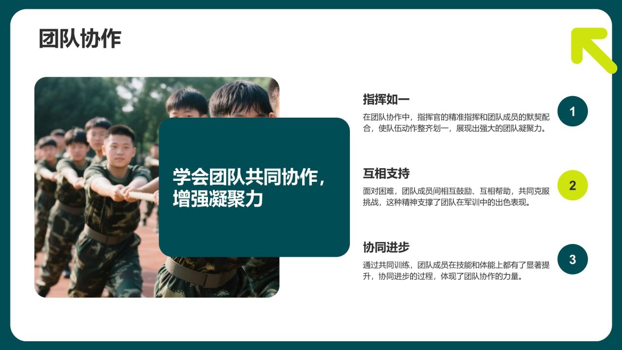 绿色商务风军训总结汇报PPT模板