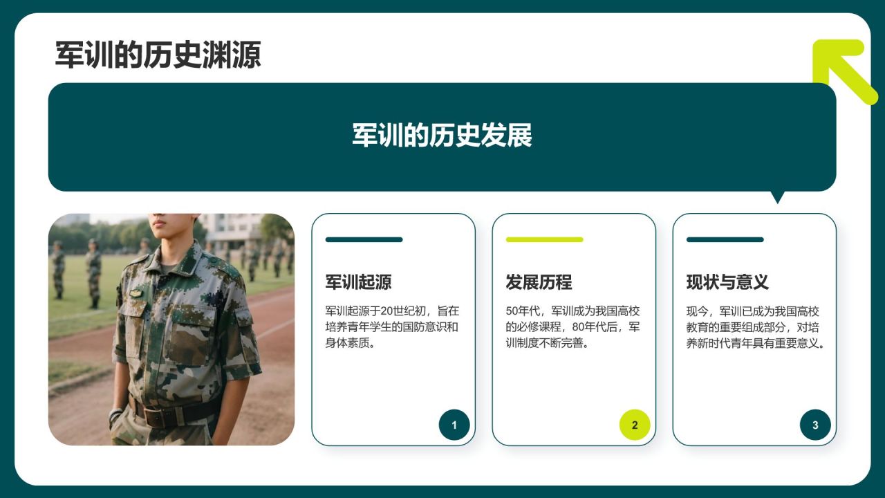 绿色商务风军训总结汇报PPT模板