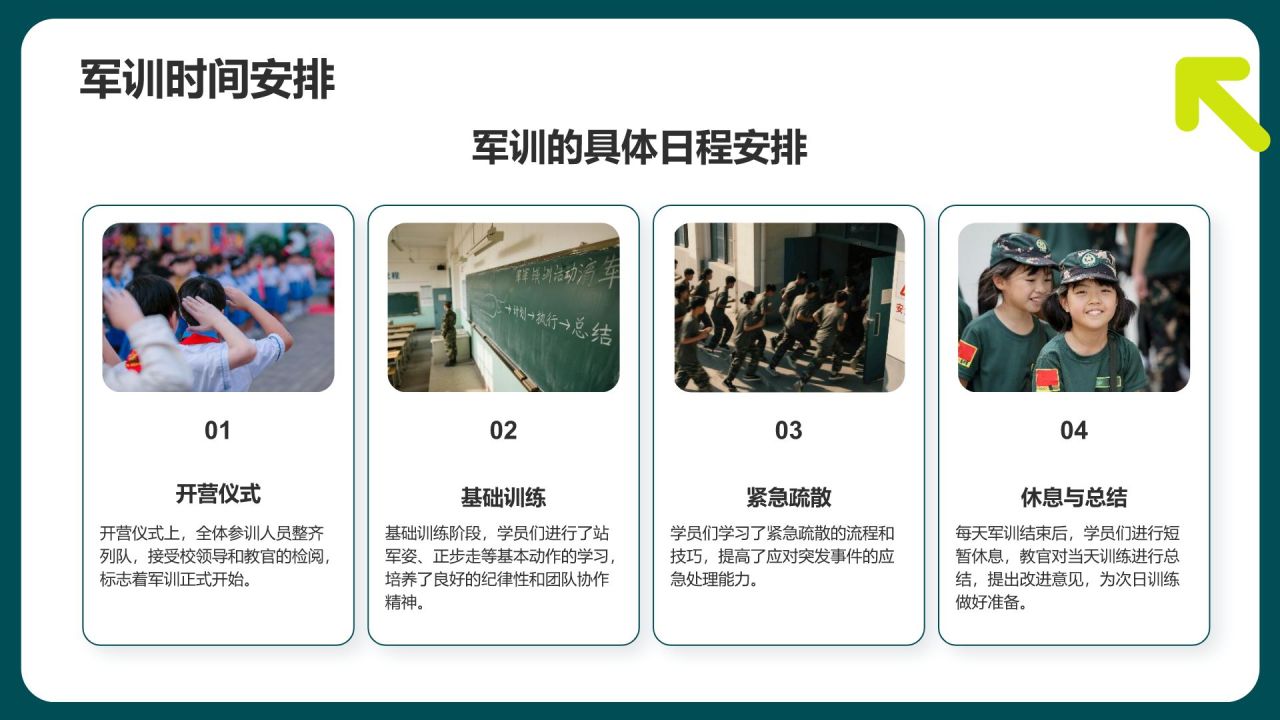 绿色商务风军训总结汇报PPT模板