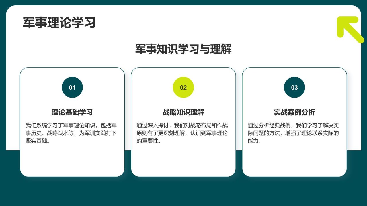 绿色商务风军训总结汇报PPT模板
