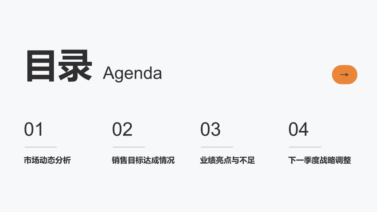 蓝色商务风销售绩效目标完成情况汇报PPT模板