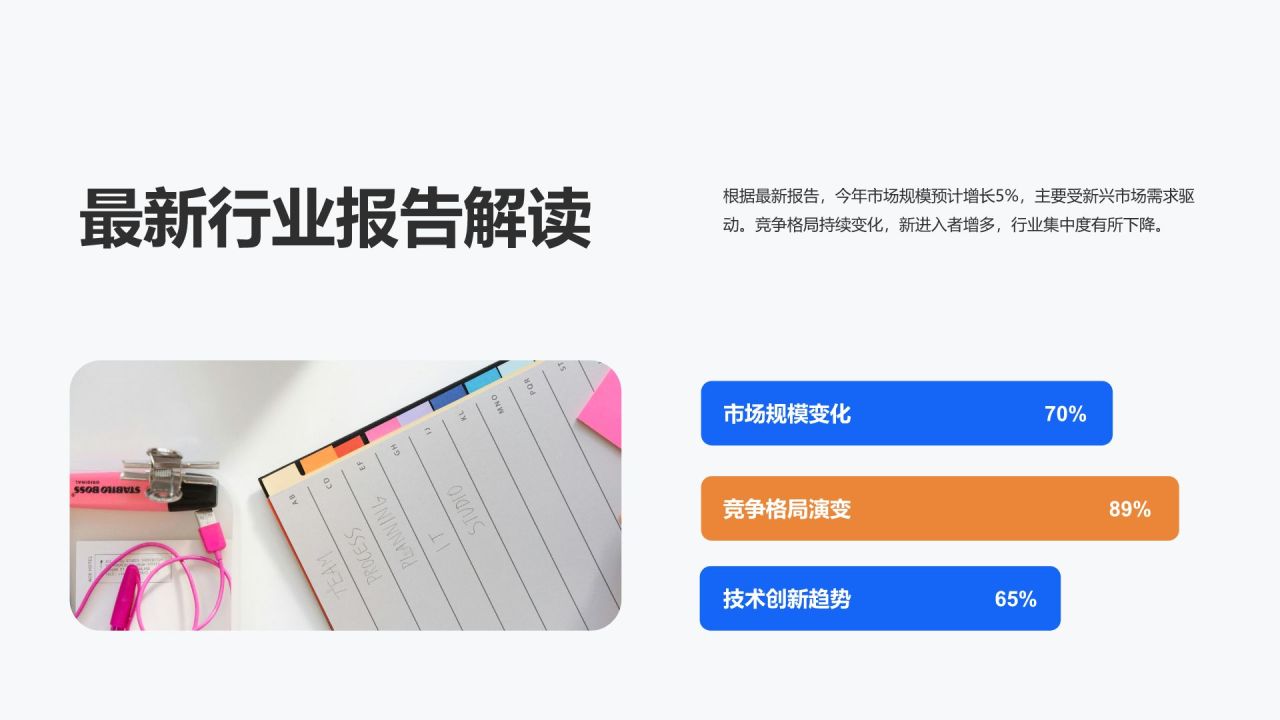 蓝色商务风销售绩效目标完成情况汇报PPT模板