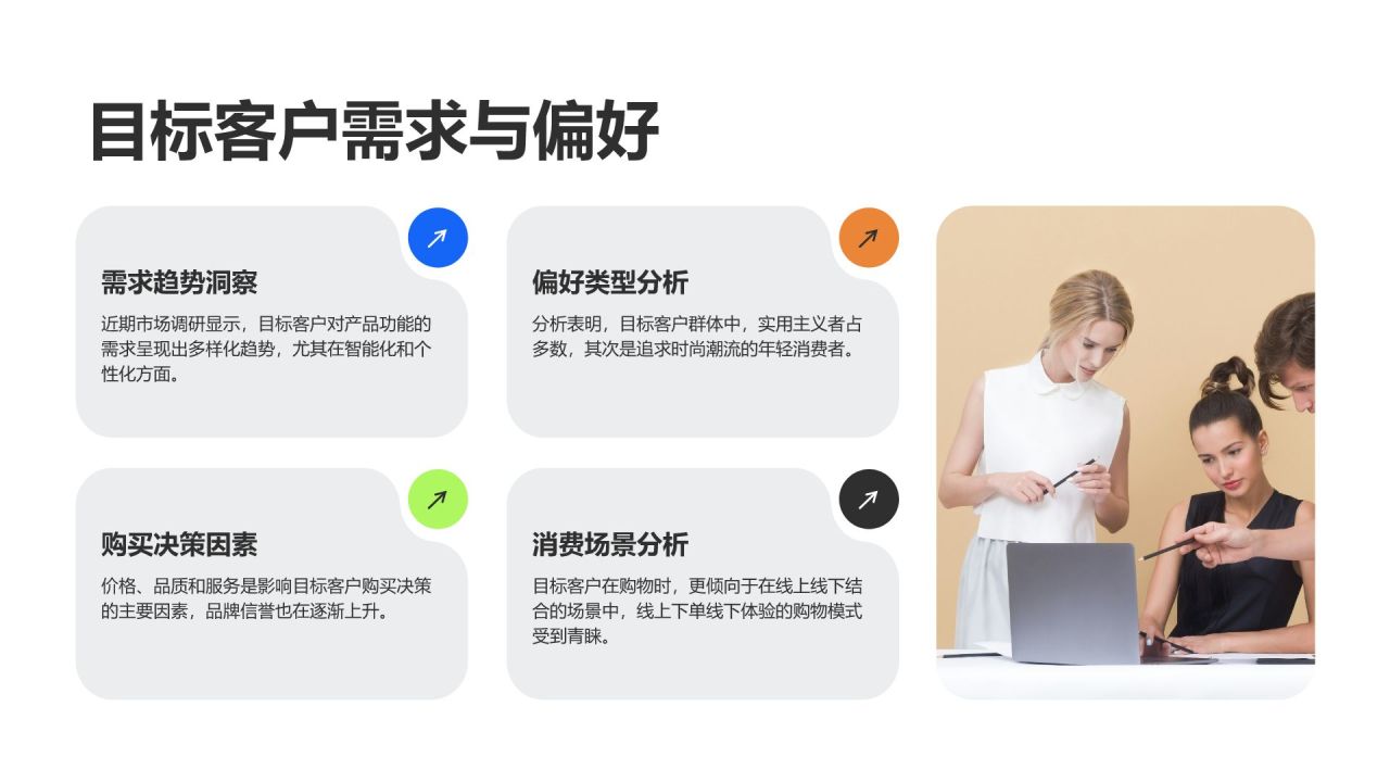 蓝色商务风销售绩效目标完成情况汇报PPT模板