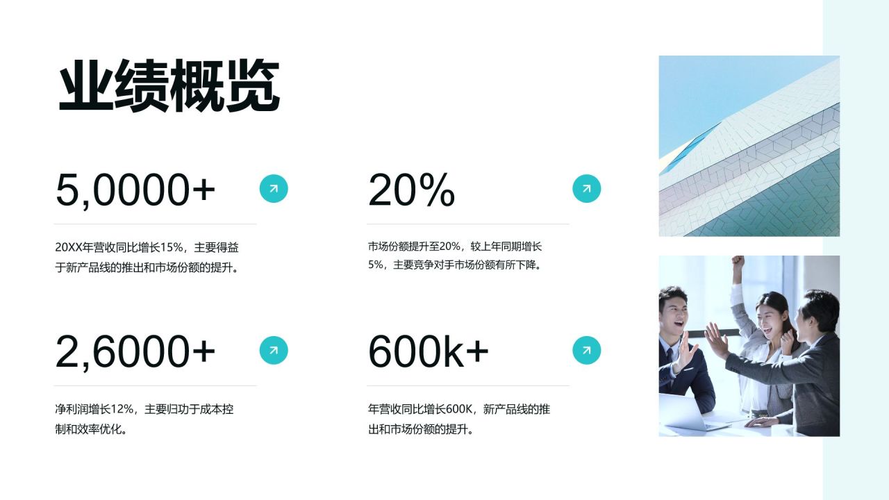蓝色商务风年度企业运营总结与发展规划PPT模板
