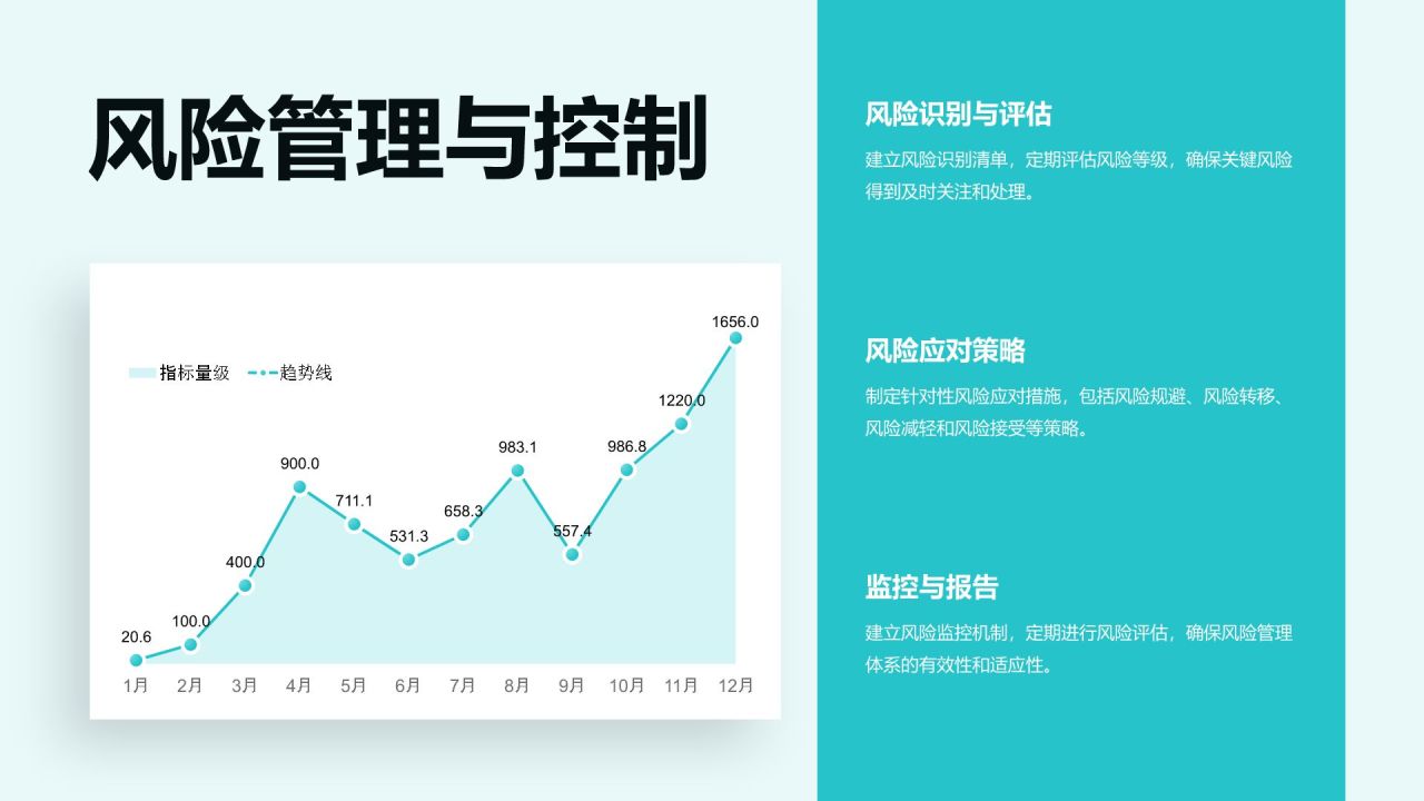 蓝色商务风年度企业运营总结与发展规划PPT模板