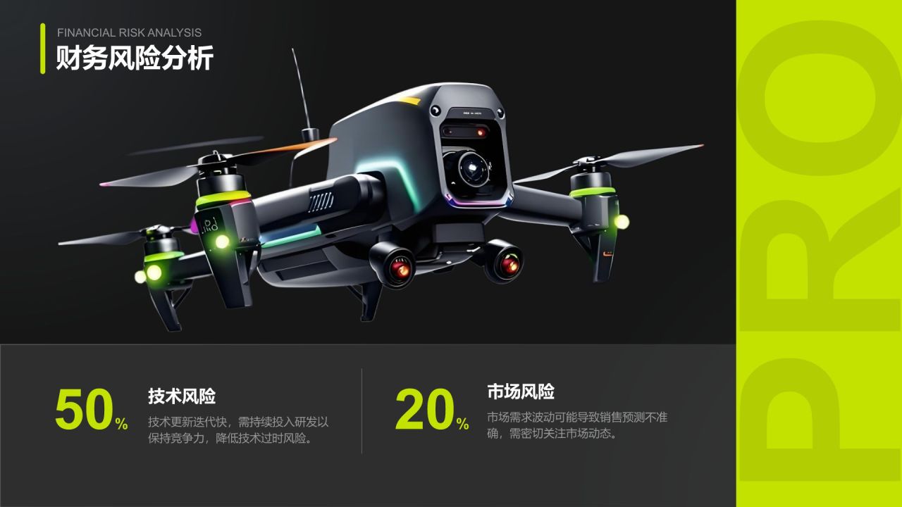 黄色商务风无人机商业计划书PPT模板