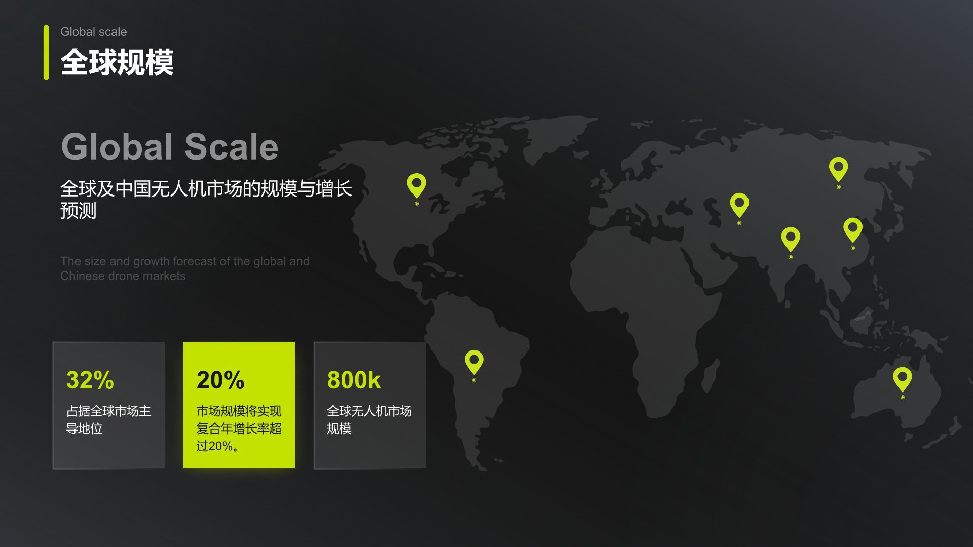 黄色商务风无人机商业计划书PPT模板