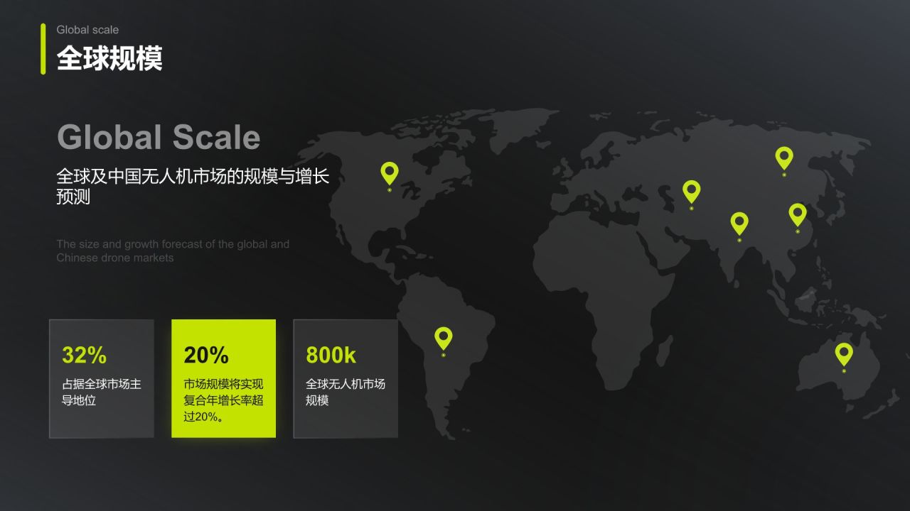 黄色商务风无人机商业计划书PPT模板