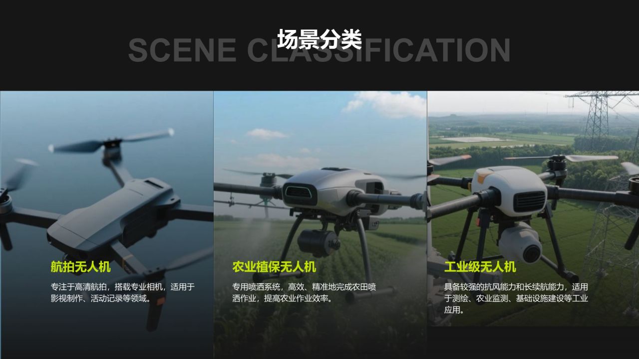 黄色商务风无人机商业计划书PPT模板