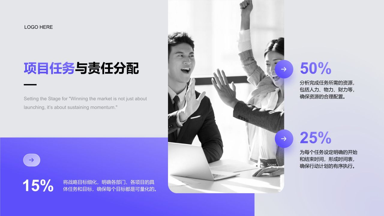 蓝色商务风Q4季度项目规划与进度安排PPT模板