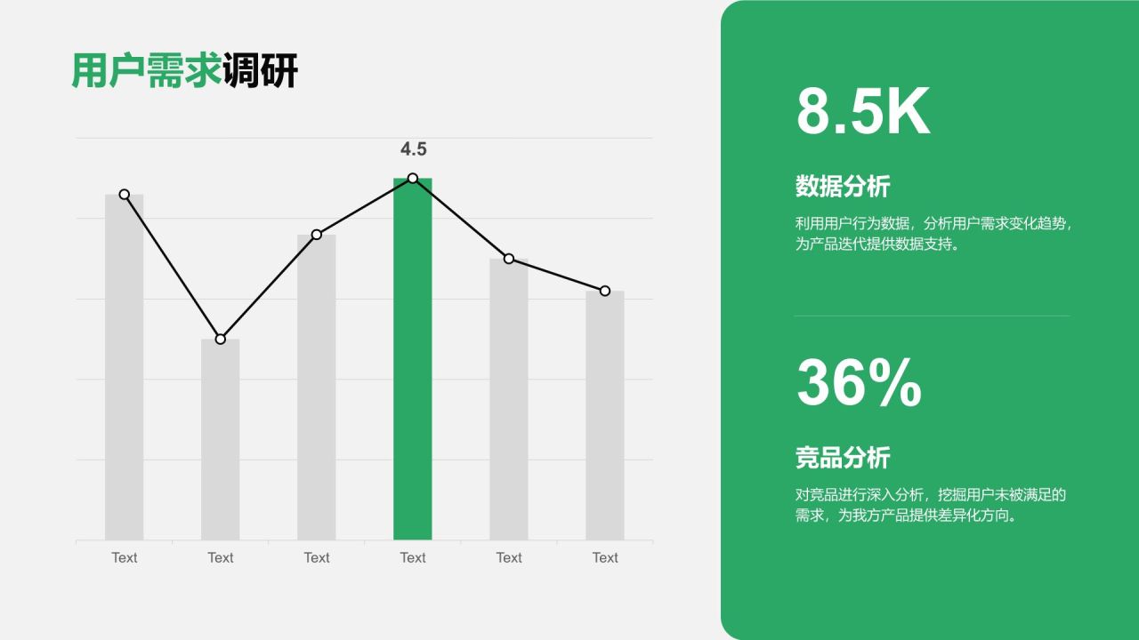 绿色扁平风产品经理年度述职与项目复盘PPT模板
