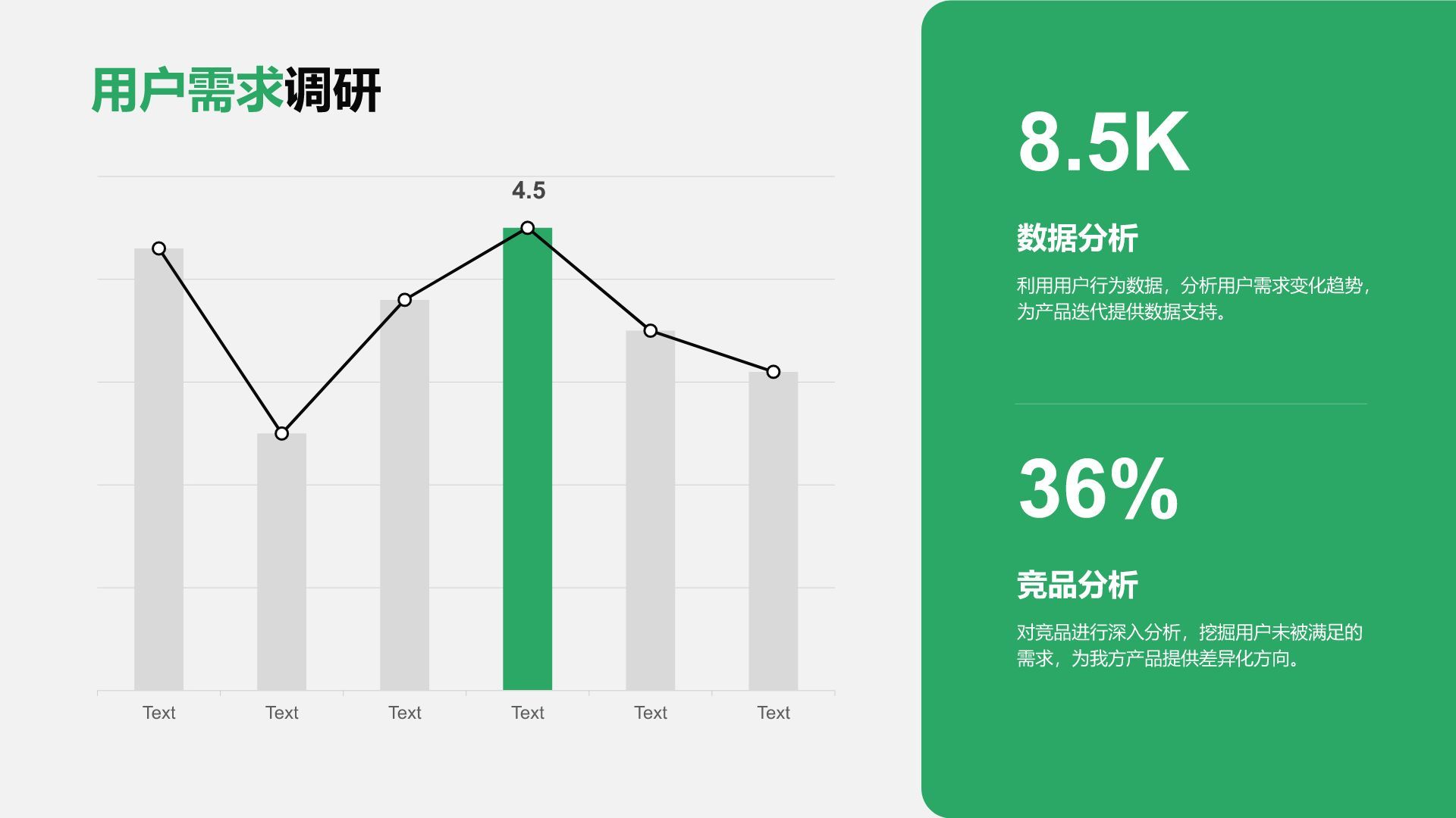 绿色扁平风产品经理年度述职与项目复盘PPT模板