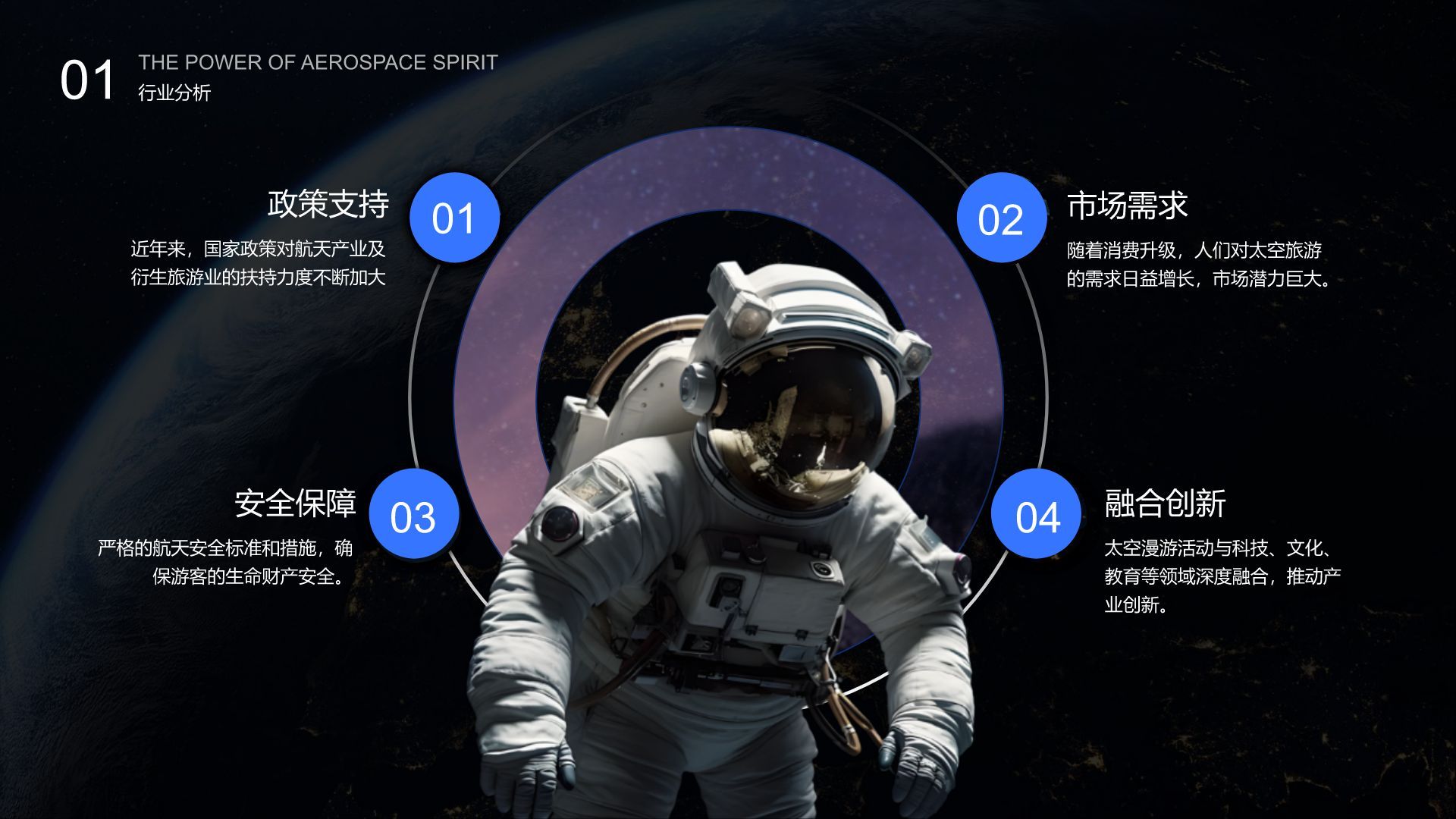 蓝色科技风太空漫游活动策划PPT模板