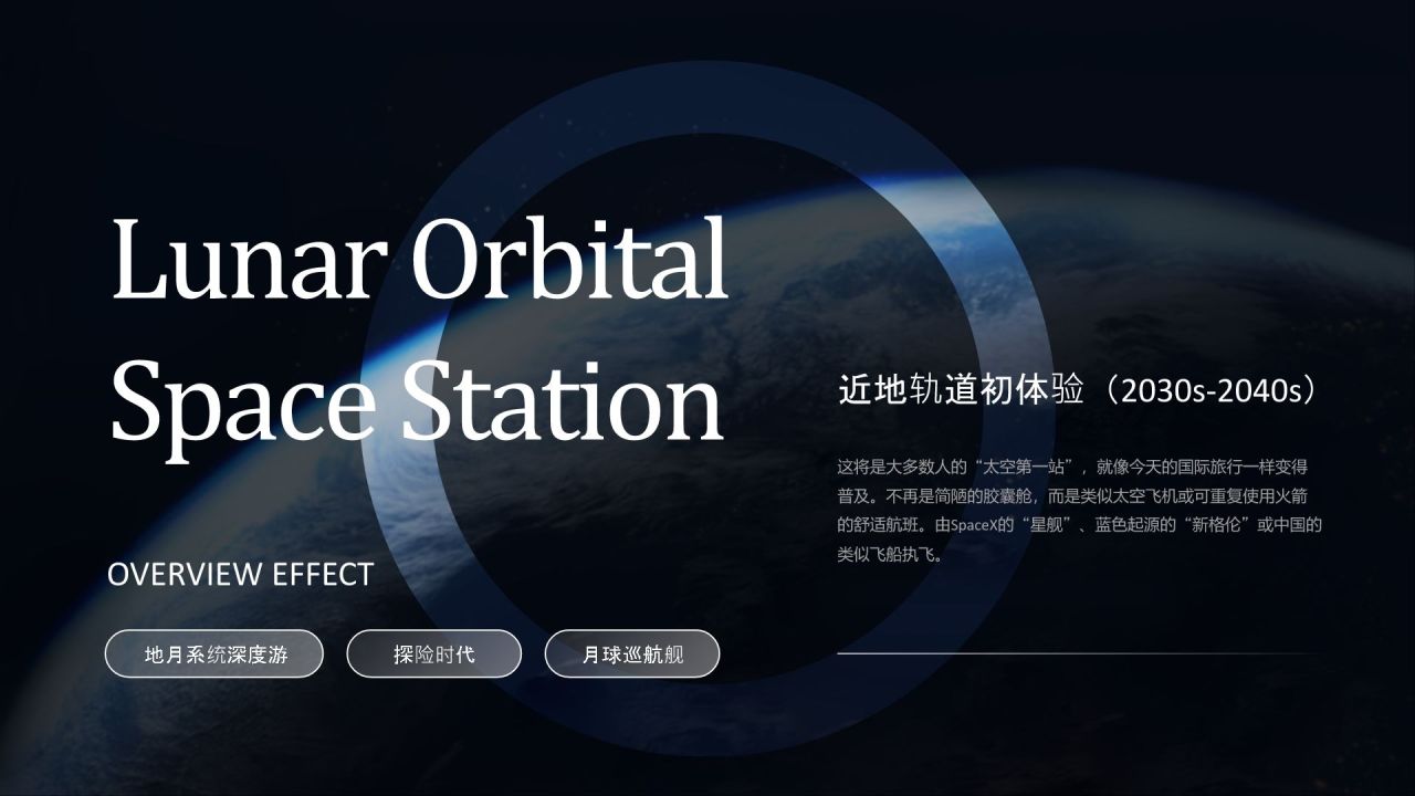 蓝色科技风太空漫游活动策划PPT模板