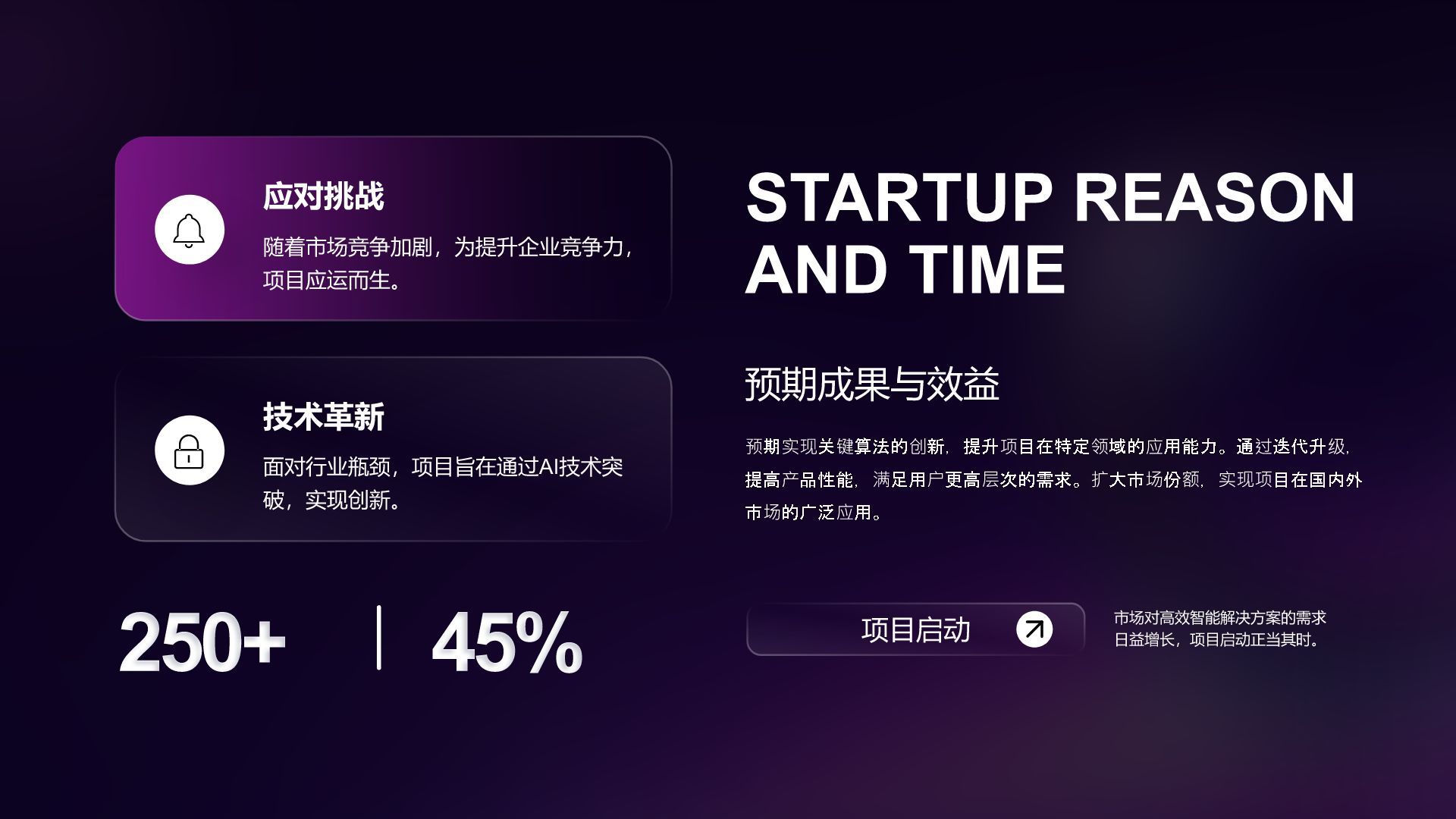 紫色渐变风AI创新项目进展情况汇报PPT模板