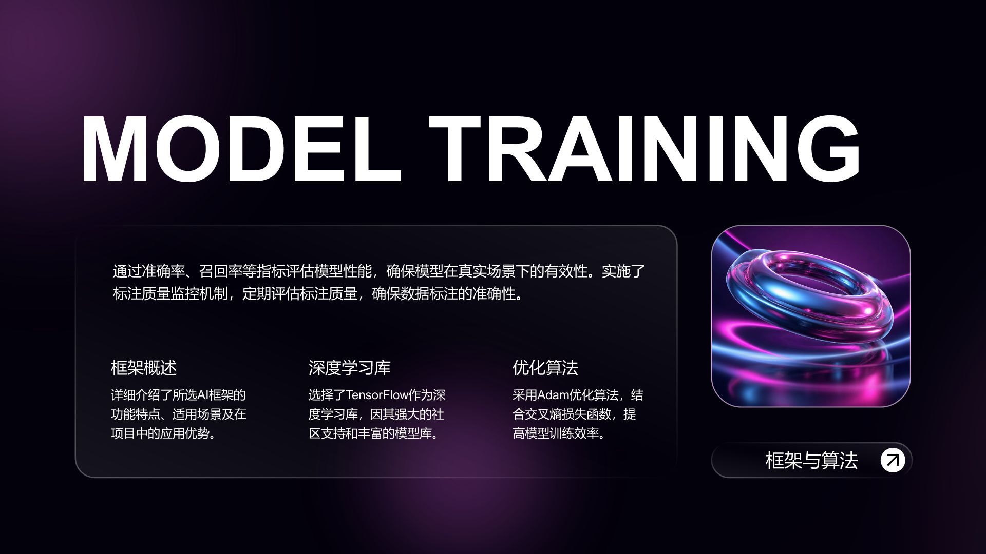 紫色渐变风AI创新项目进展情况汇报PPT模板