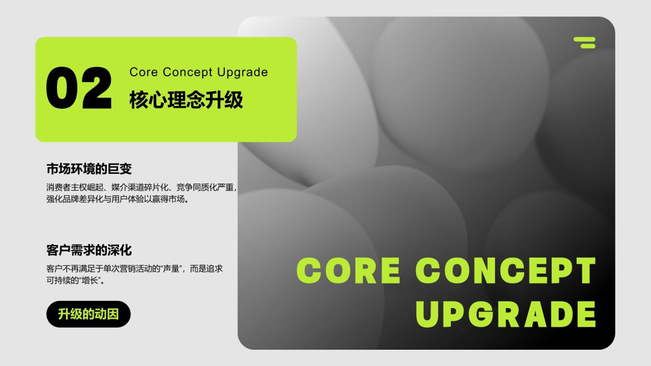 绿色商务风广告行业品牌战略升级发布会PPT模板
