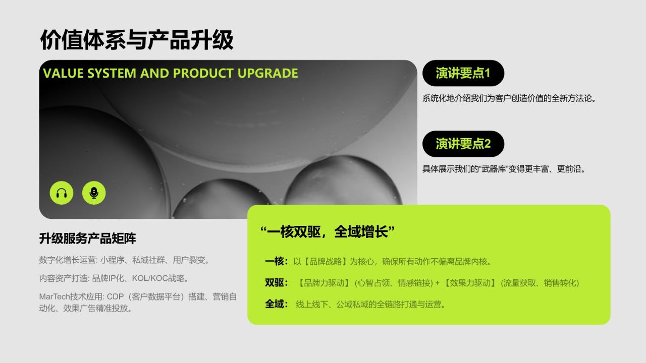 绿色商务风广告行业品牌战略升级发布会PPT模板