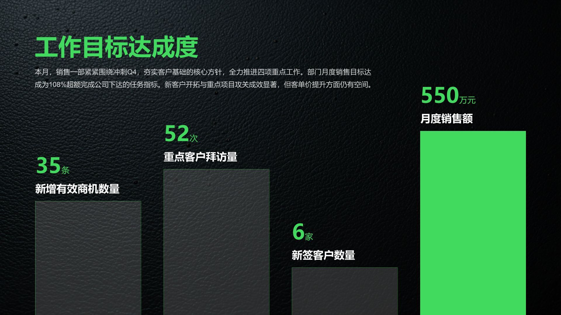 绿色扁平风月度工作计划PPT模板