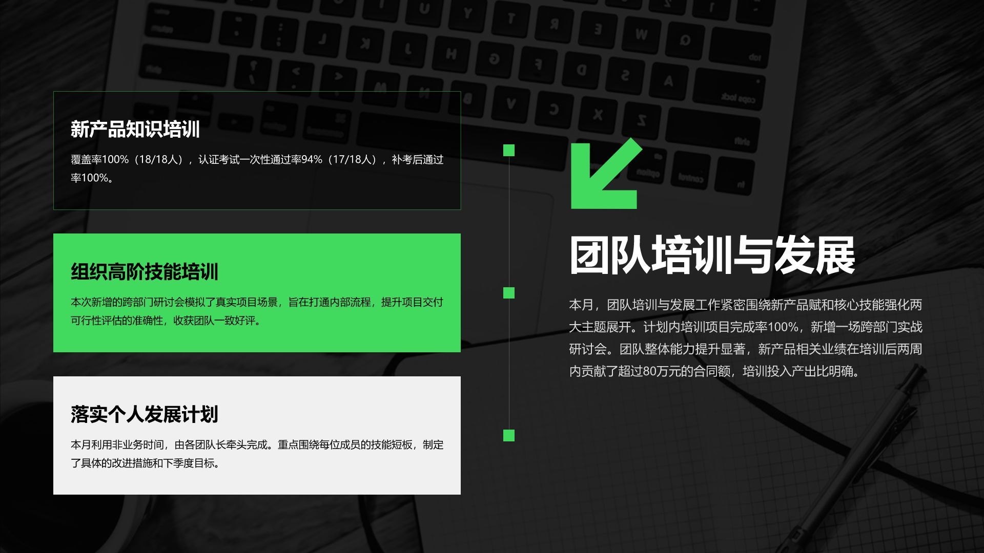 绿色扁平风月度工作计划PPT模板