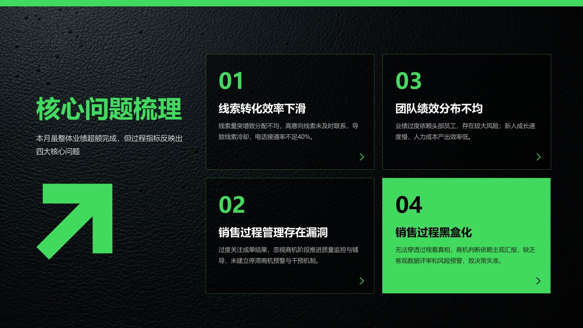 绿色扁平风月度工作计划PPT模板