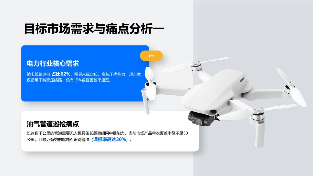 蓝色商务风无人机巡检设备商业化路径规划PPT模板