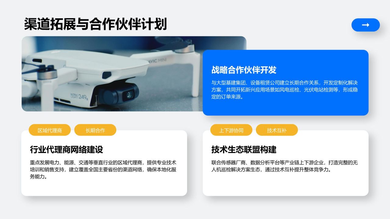 蓝色商务风无人机巡检设备商业化路径规划PPT模板