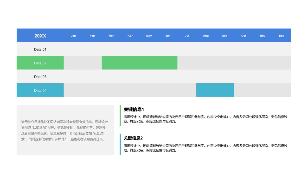 蓝色商务风通用行业总结汇报数据综合图表合辑PPT模板