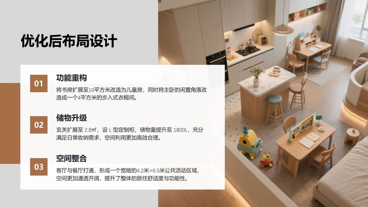 橙色商务风室内设计项目提案PPT模板