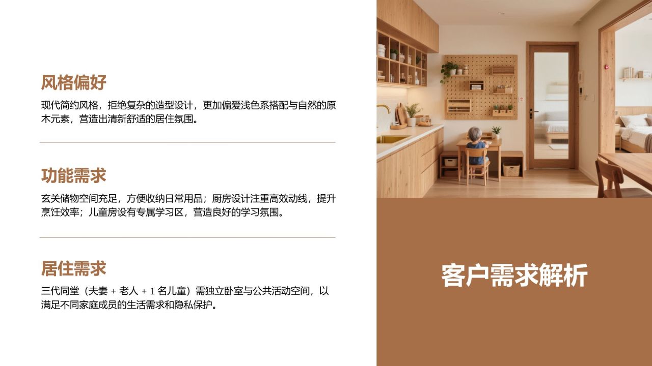 橙色商务风室内设计项目提案PPT模板