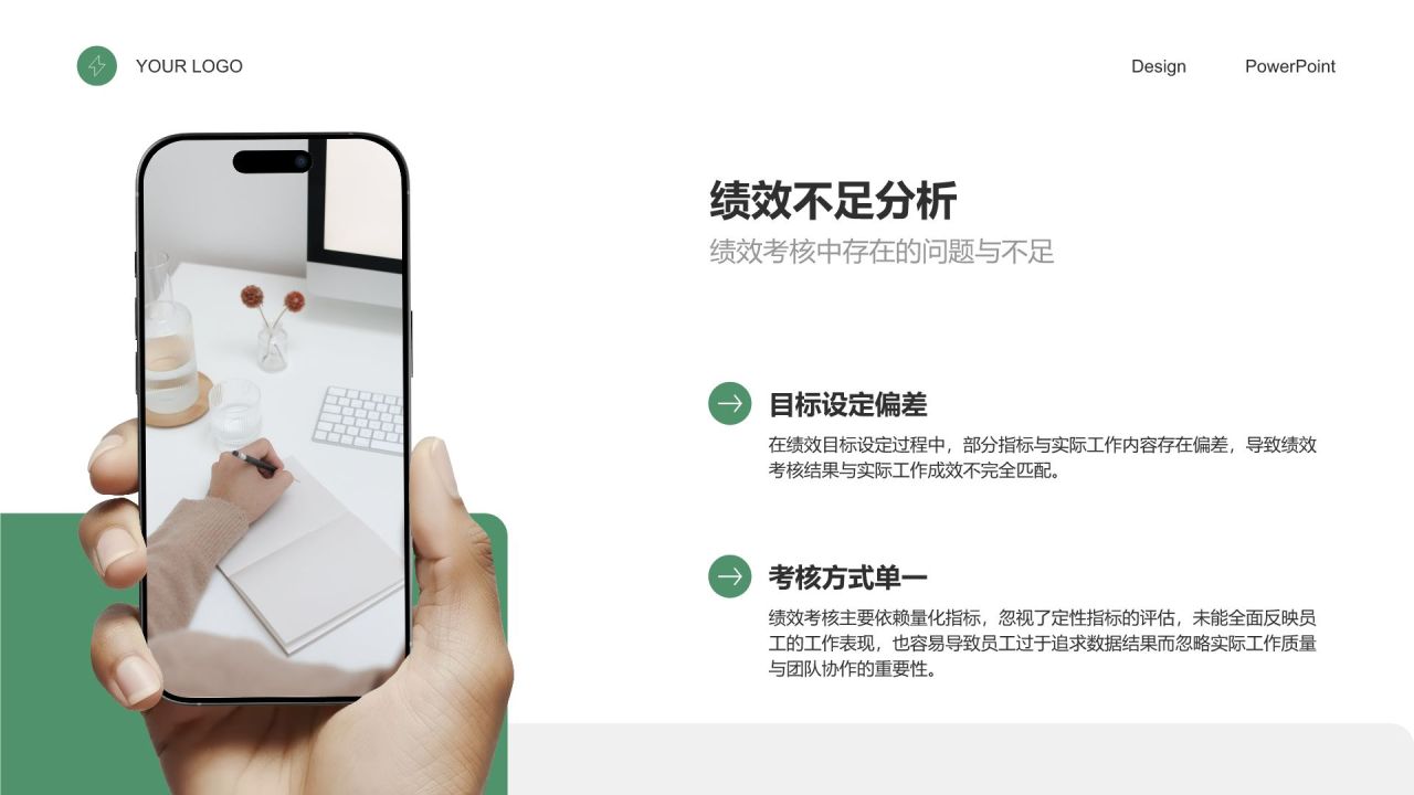 绿色商务风绩效考核总结与指标达成报告PPT模板