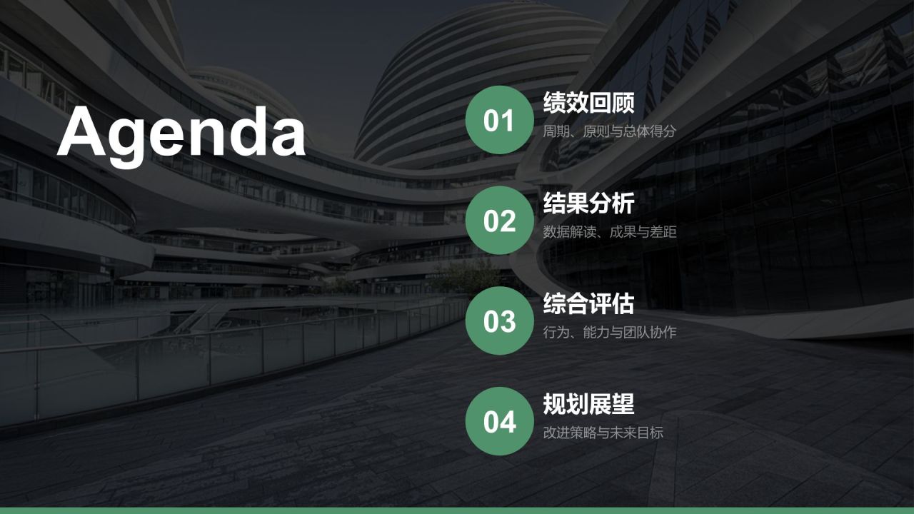 绿色商务风绩效考核总结与指标达成报告PPT模板
