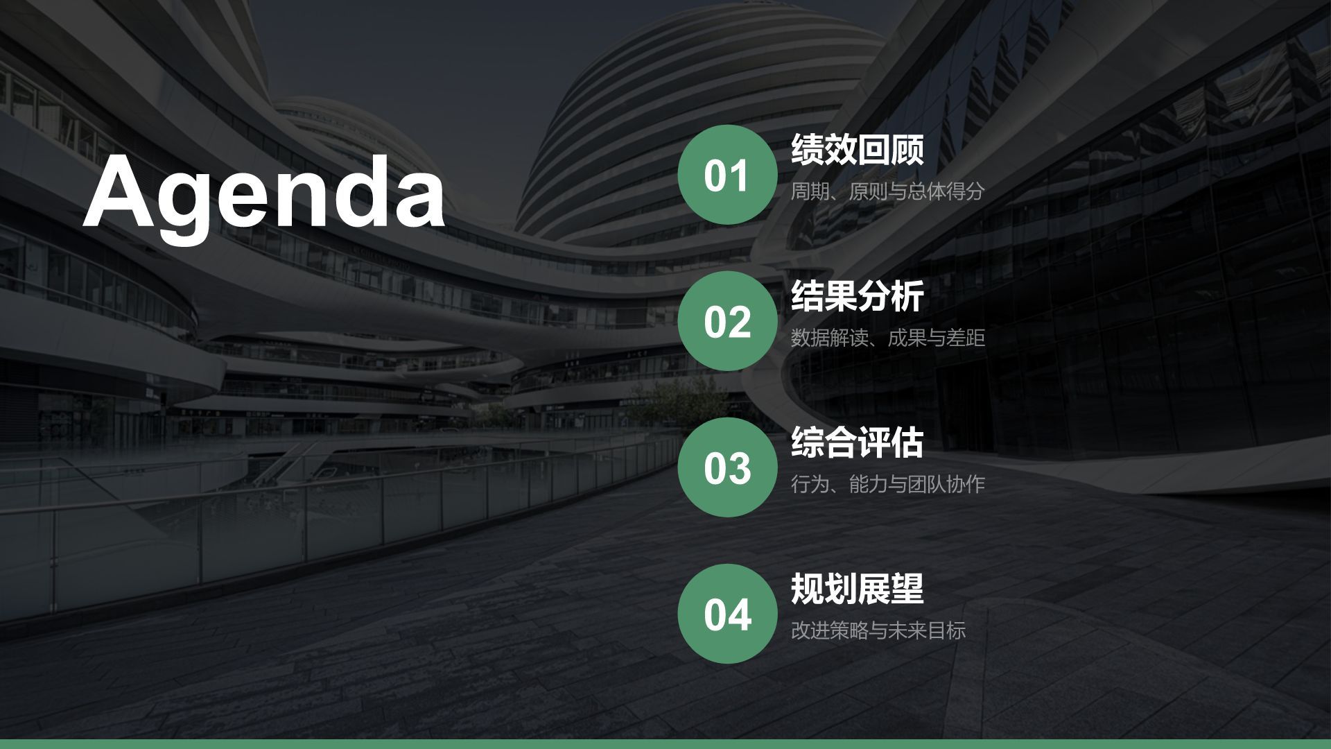 绿色商务风绩效考核总结与指标达成报告PPT模板