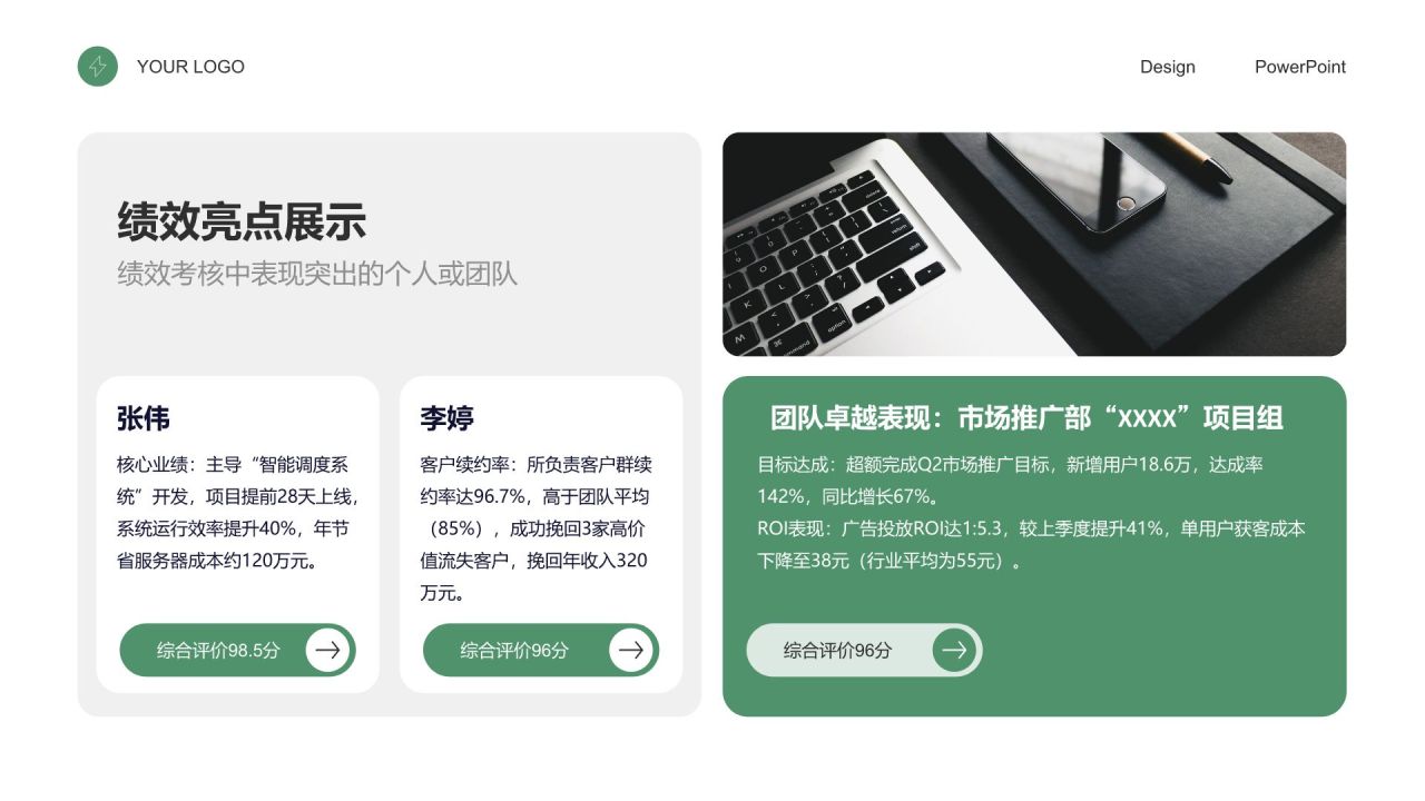 绿色商务风绩效考核总结与指标达成报告PPT模板