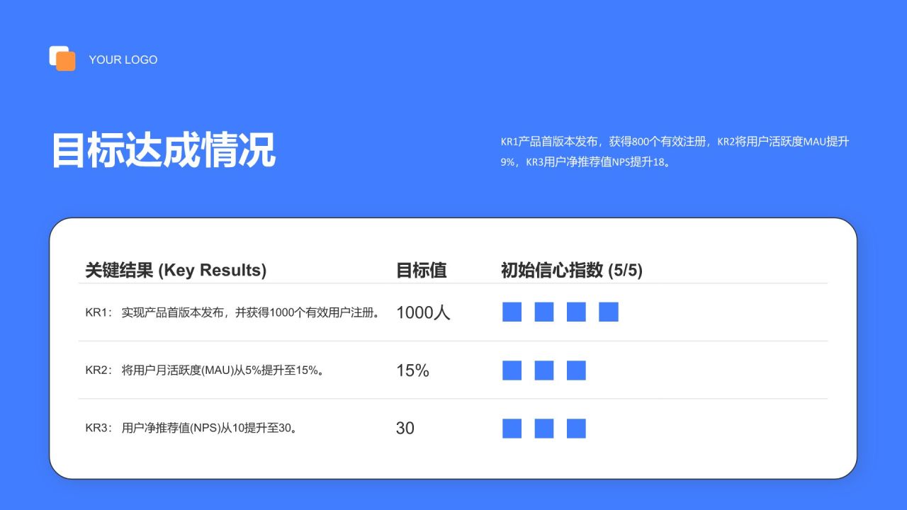 蓝色简约风OKR目标进度汇报PPT模板