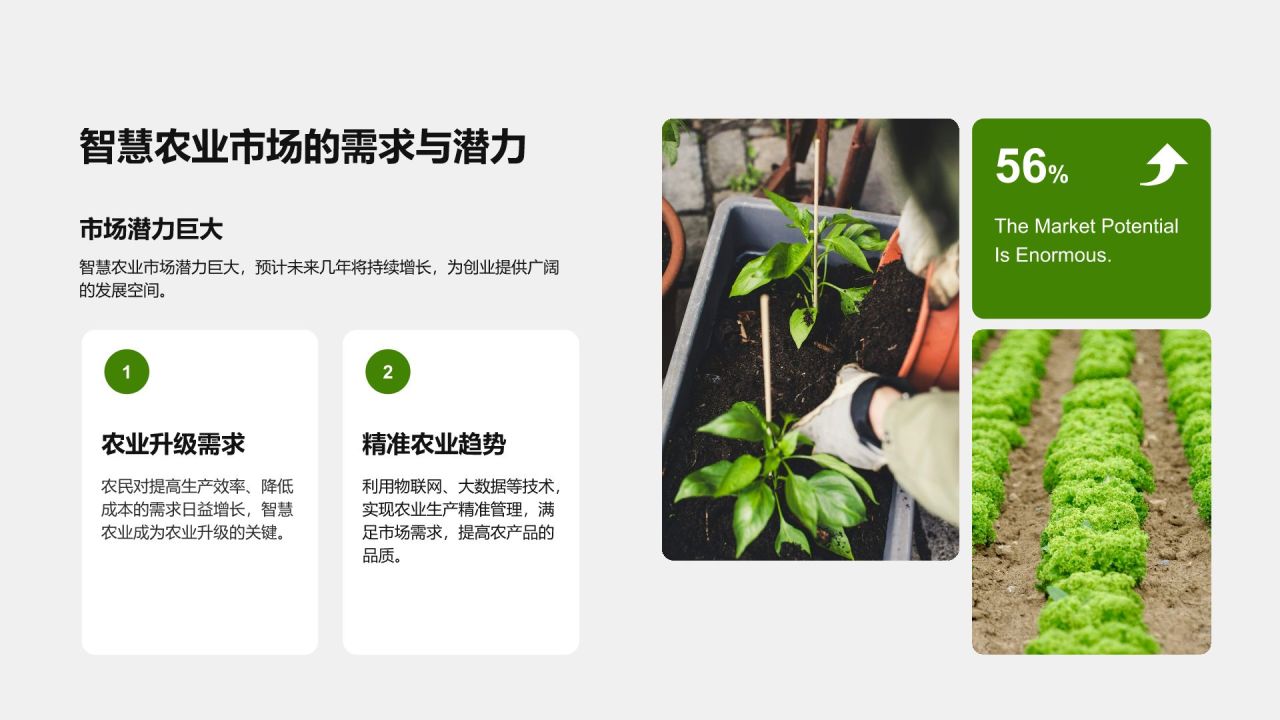 绿色商务风智慧农业创业计划书 PPT模板