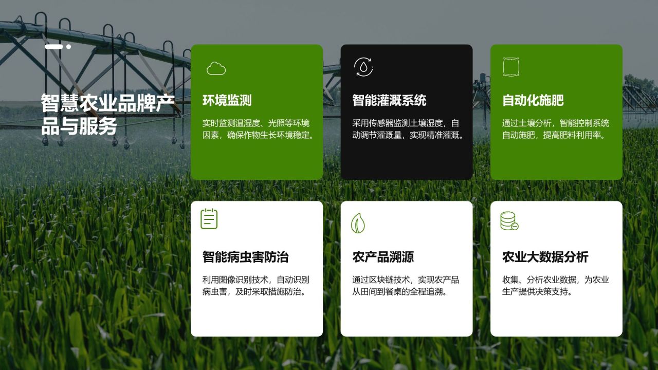 绿色商务风智慧农业创业计划书 PPT模板