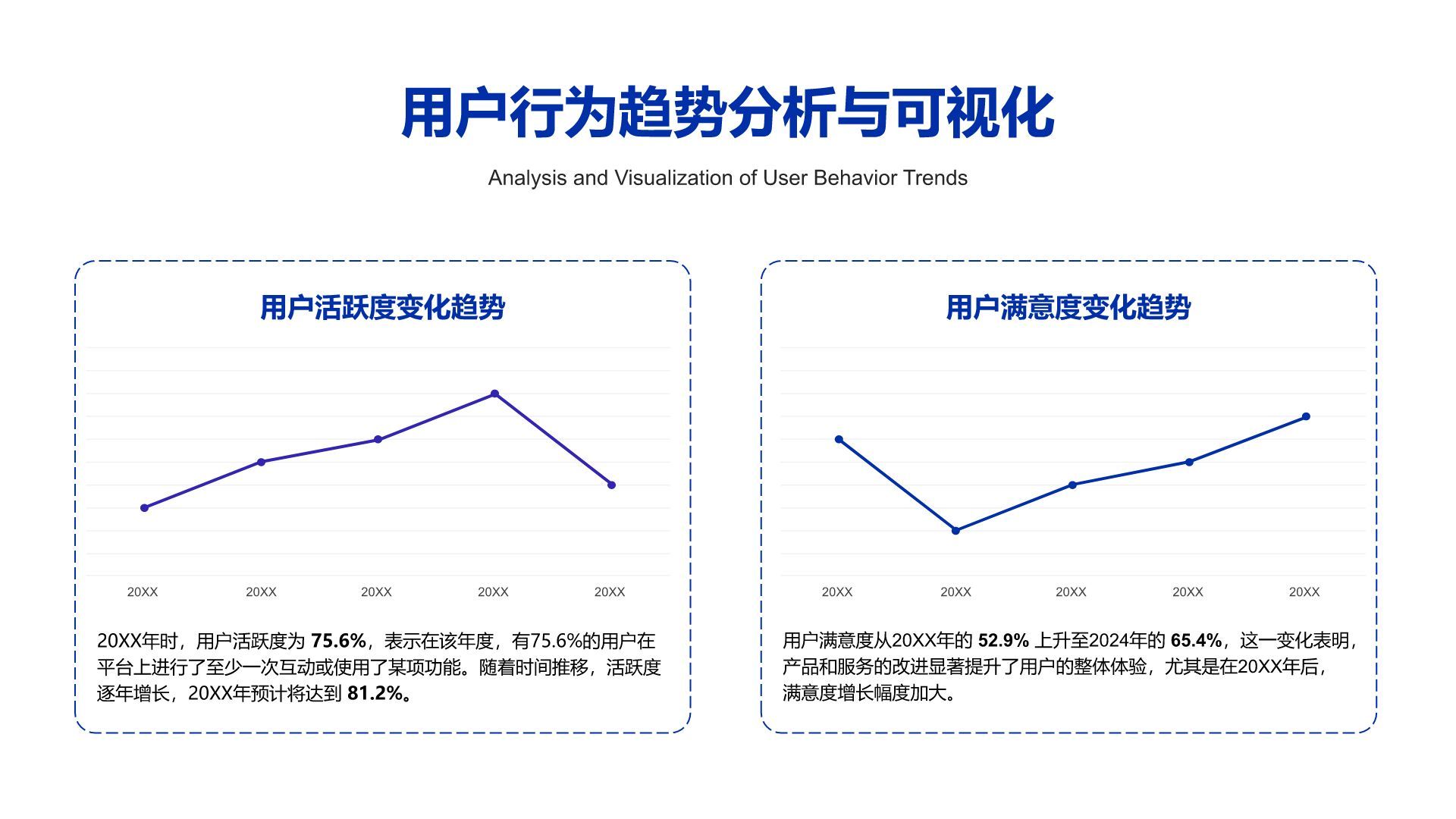 蓝色商务风用户数据研究与行为分析PPT模板