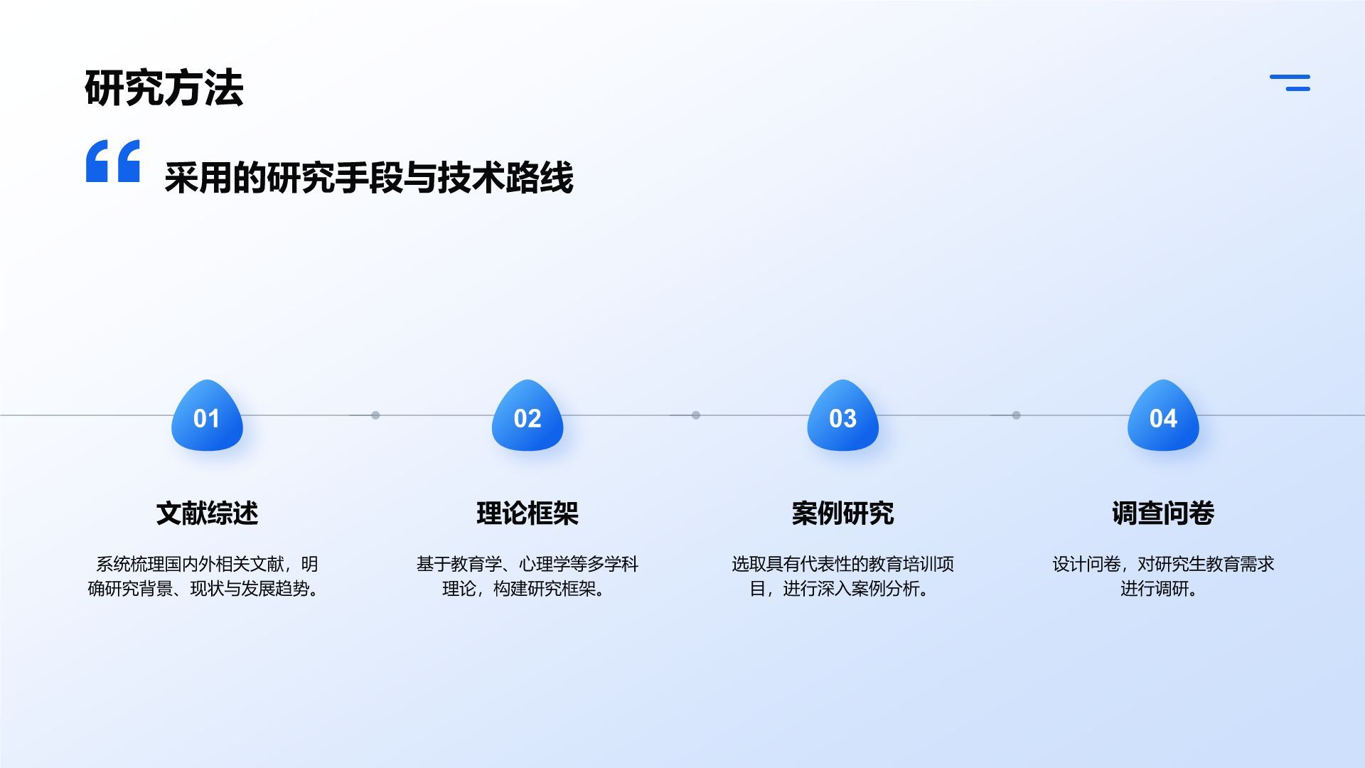 蓝色简约风研究生组会汇报PPT模板