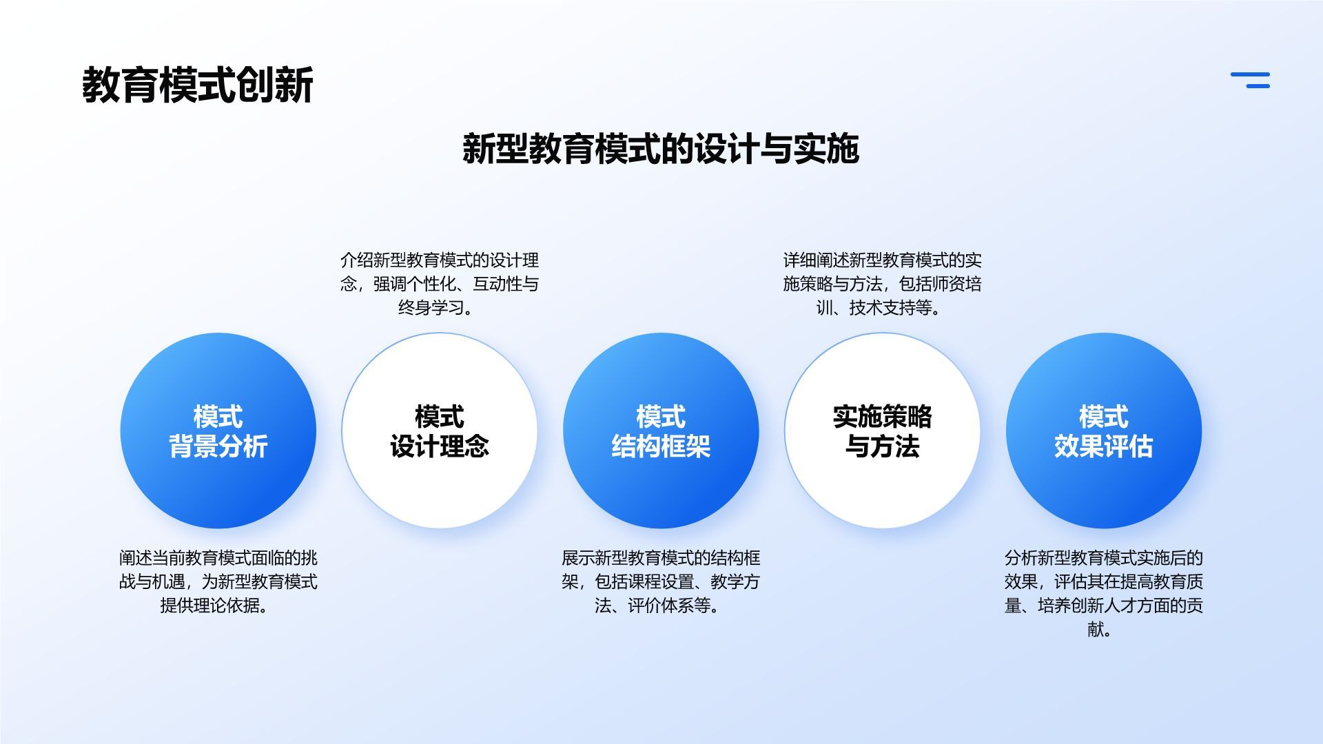 蓝色简约风研究生组会汇报PPT模板