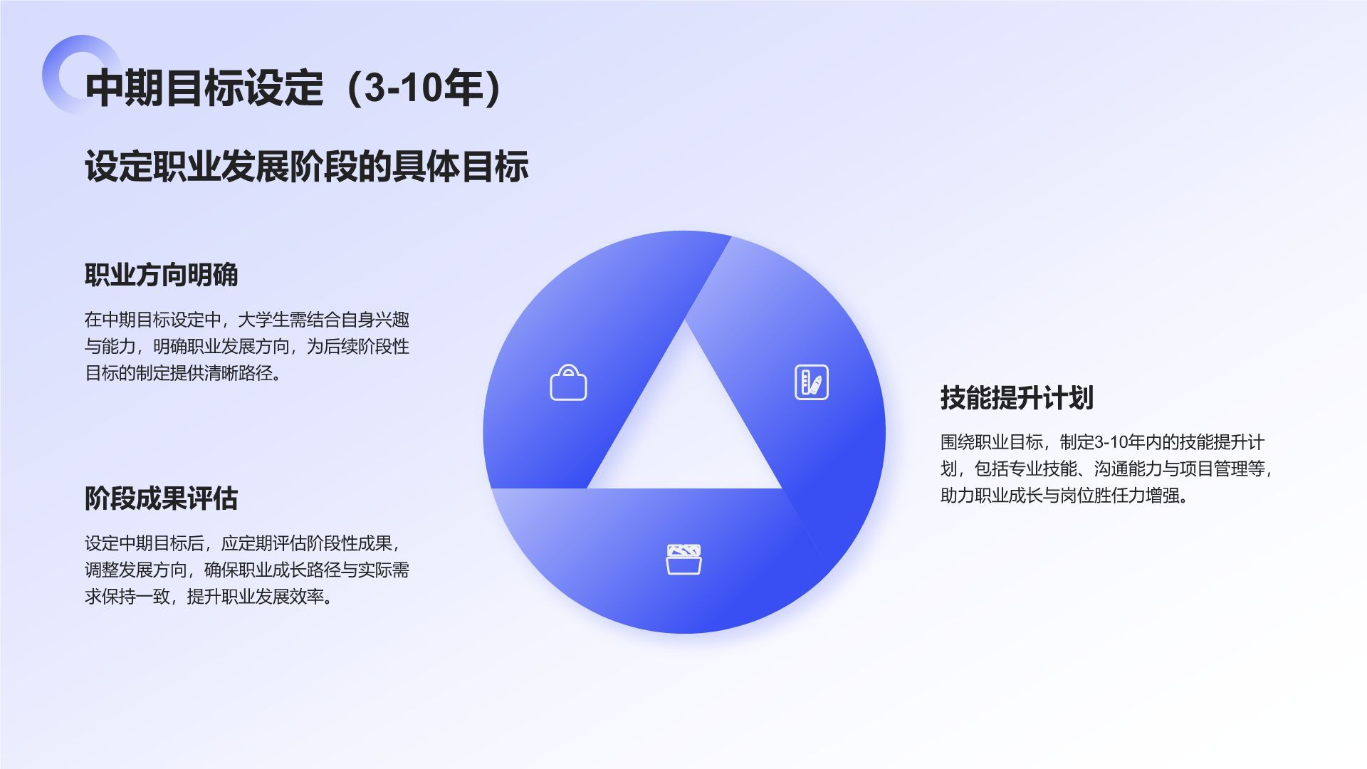 蓝色商务风大学生职业规划生涯书PPT模板