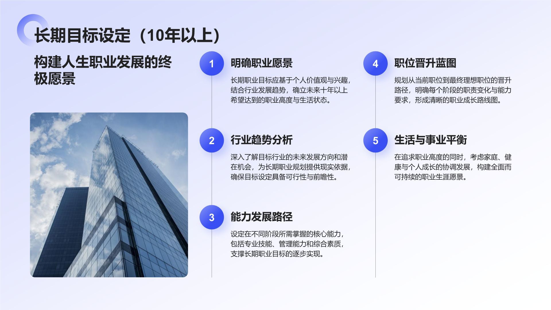 蓝色商务风大学生职业规划生涯书PPT模板