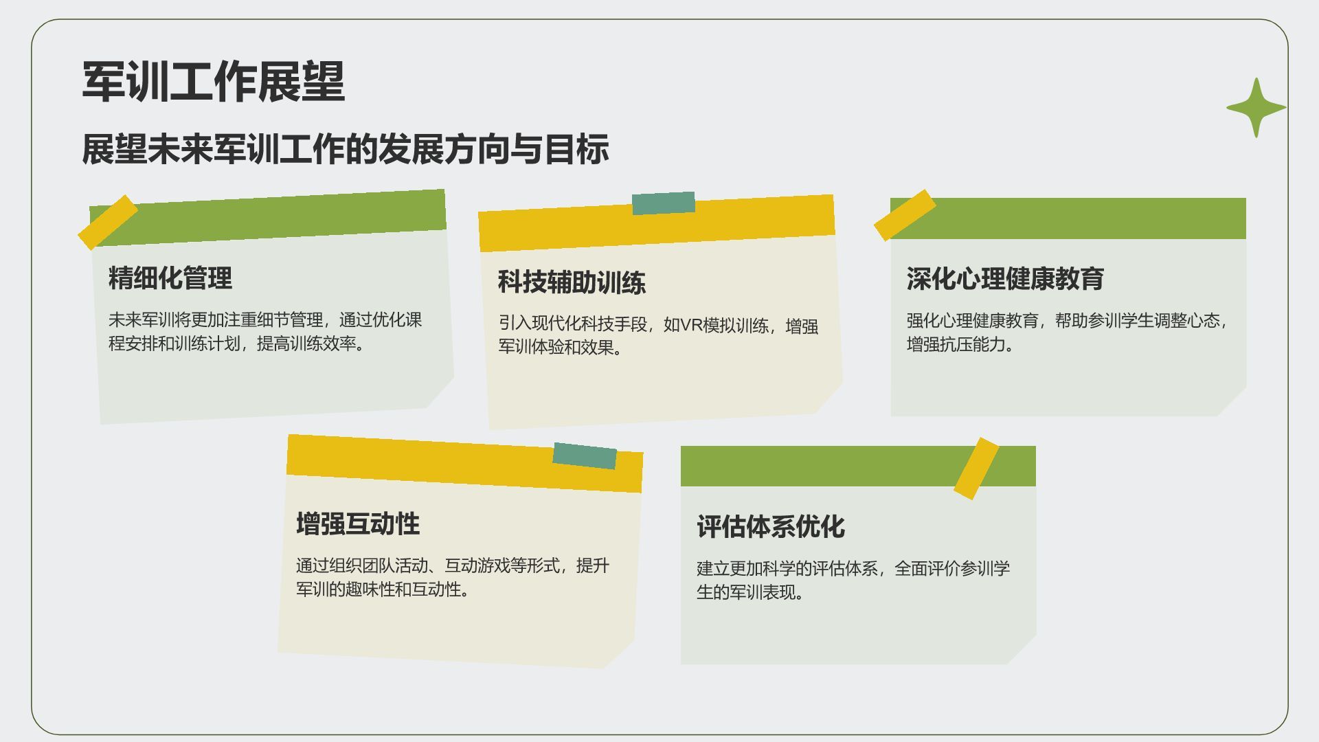 绿色商务风军训总结汇报PPT模板