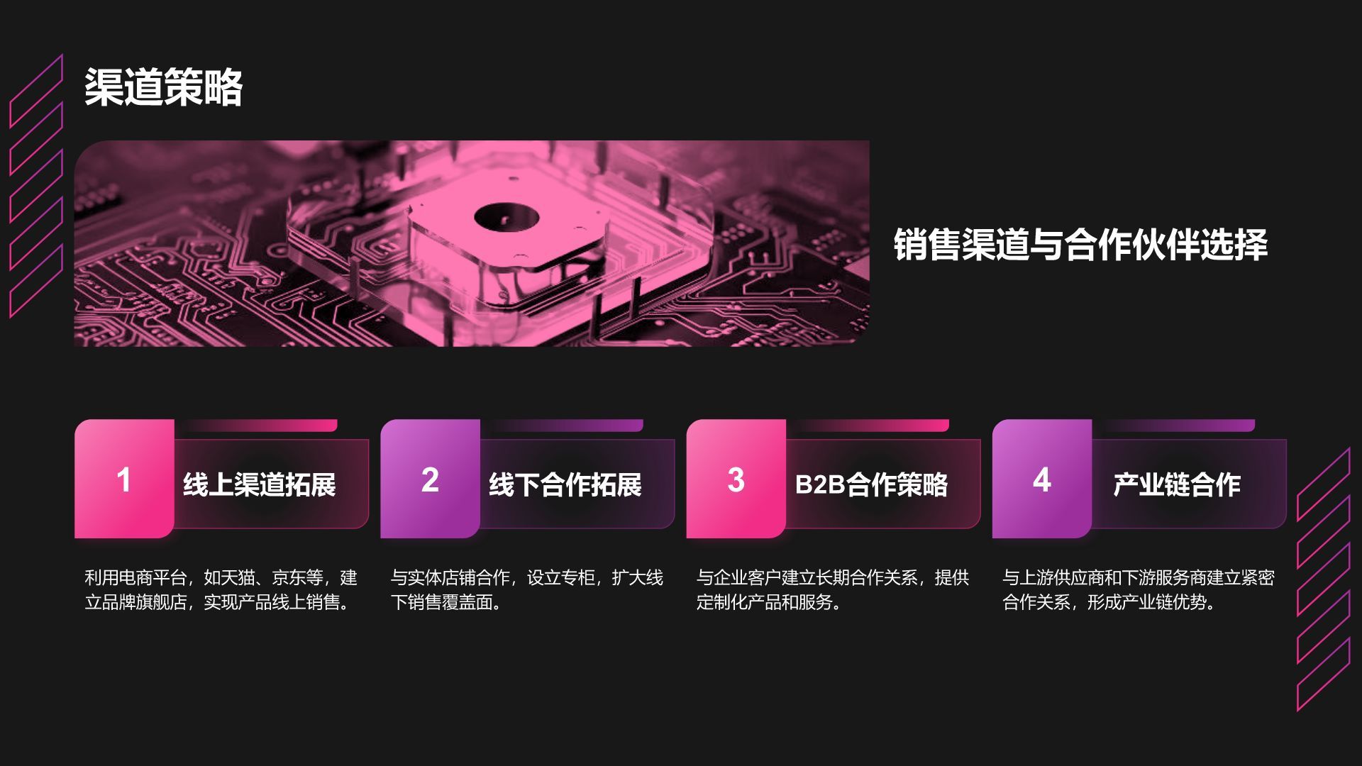 棕色科技风科技风商业计划书创业路演PPTPPT模板