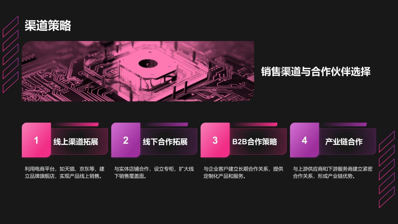 棕色科技风科技风商业计划书创业路演PPTPPT模板