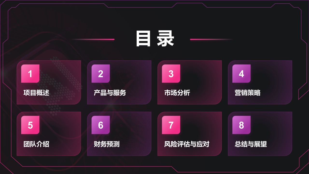 棕色科技风科技风商业计划书创业路演PPTPPT模板