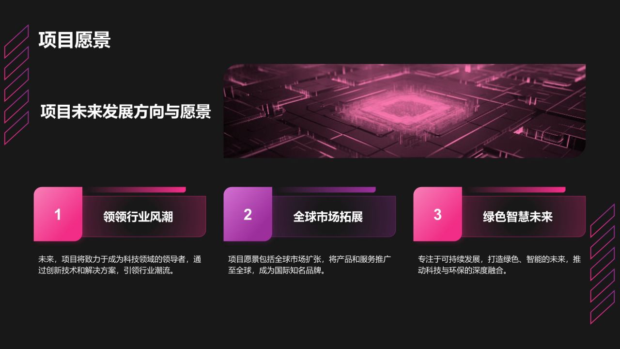 棕色科技风科技风商业计划书创业路演PPTPPT模板