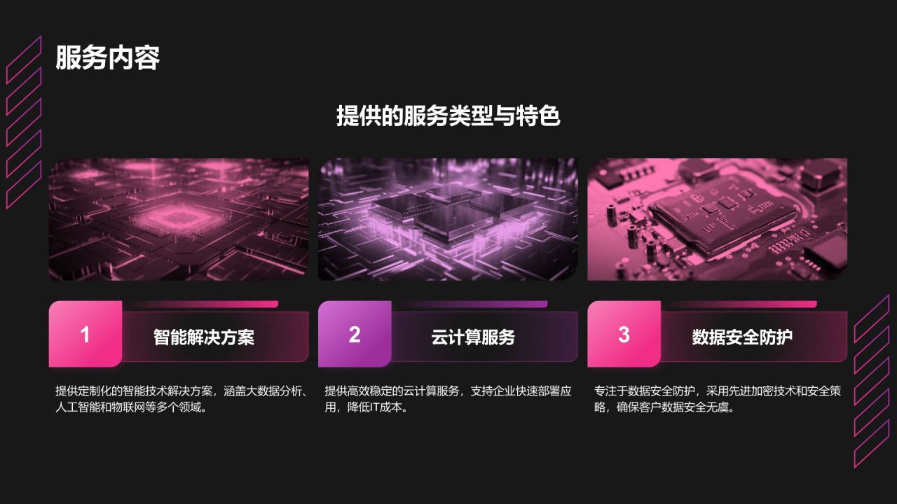 棕色科技风科技风商业计划书创业路演PPTPPT模板