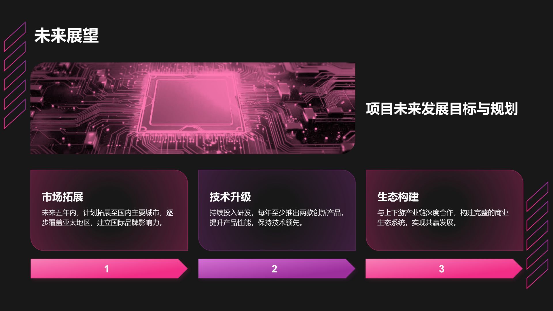棕色科技风科技风商业计划书创业路演PPTPPT模板