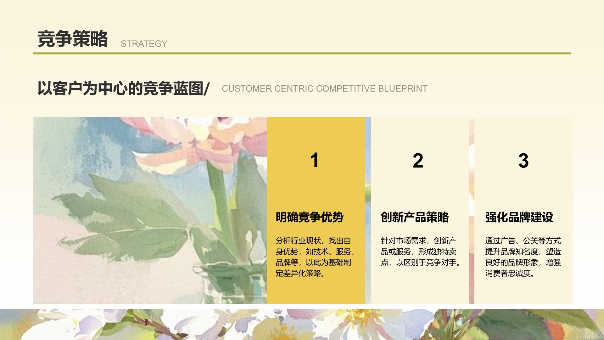 黄色插画风通用行业工作计划PPT模板